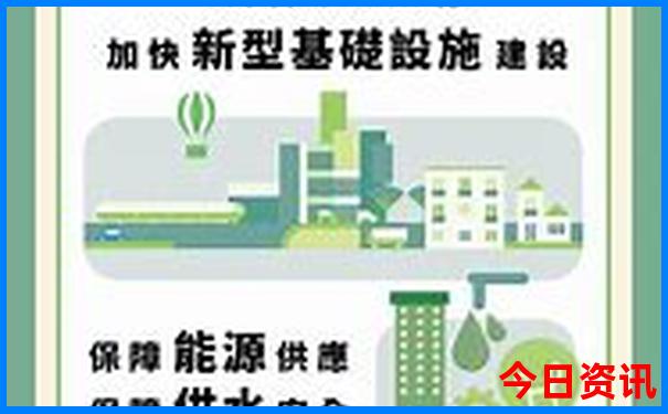 贵州的五a级景区有哪些?